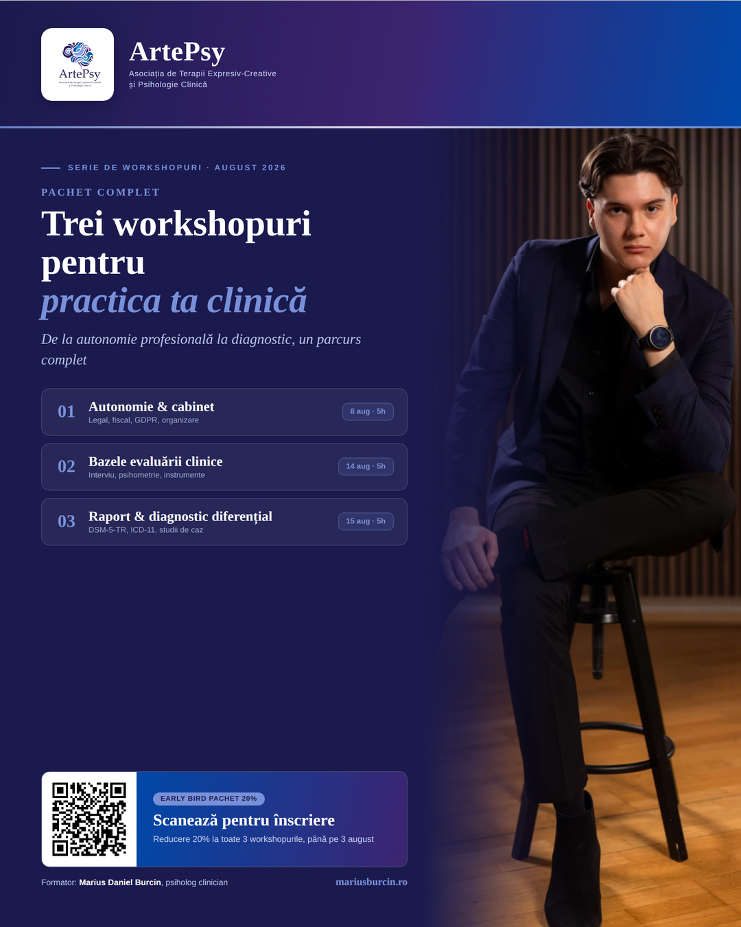 Pachet complet, trei workshopuri pentru practica ta clinică, august 2026